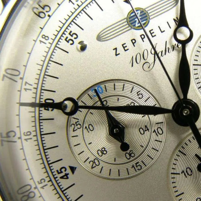 Men's Milan® Watch